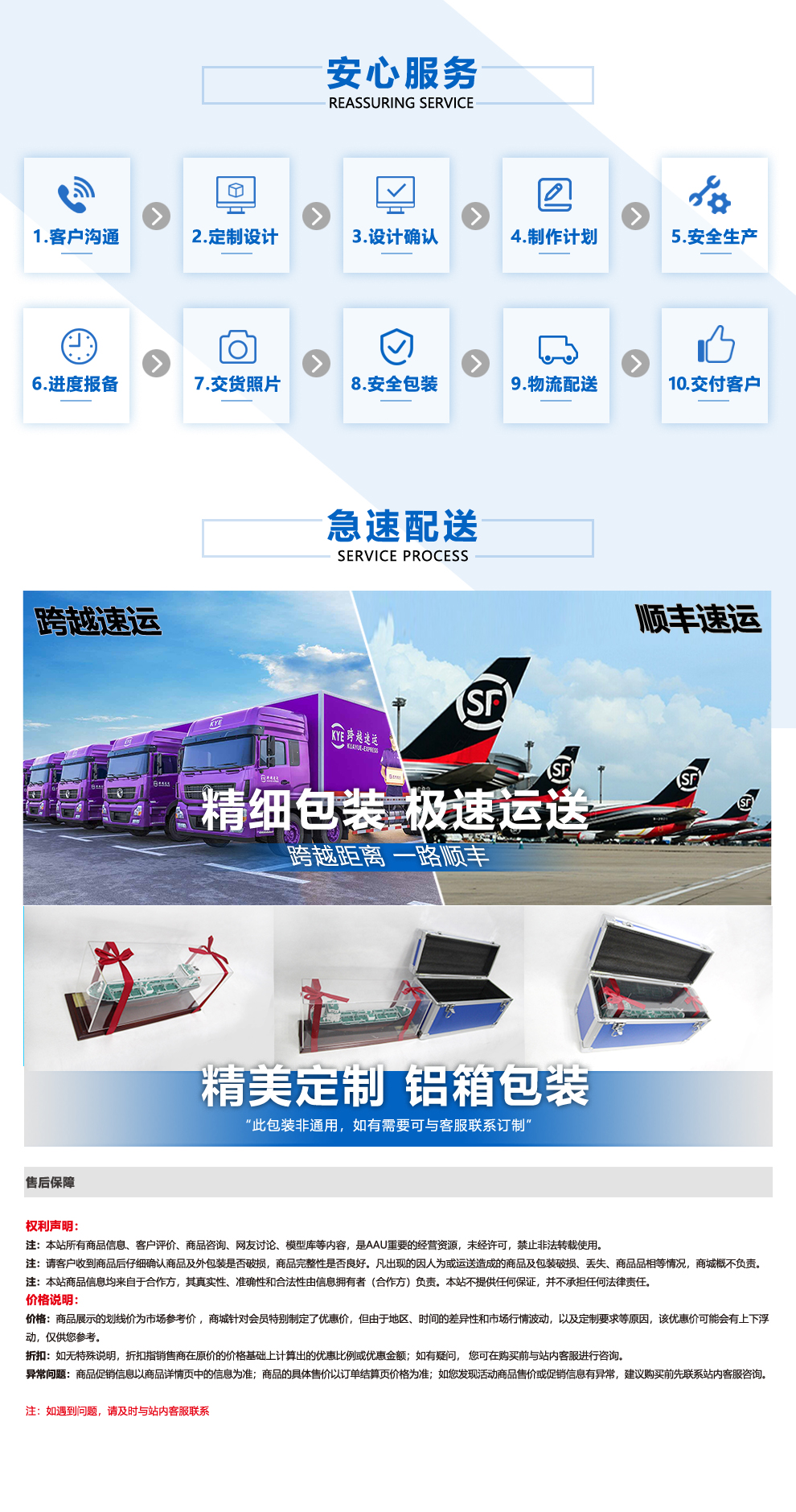 【油船】LNG-剖艙模型