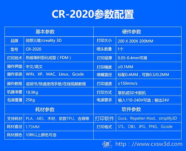 創(chuàng)想三維：讓3D打印機(jī)為您帶來(lái)創(chuàng)意樂(lè)趣